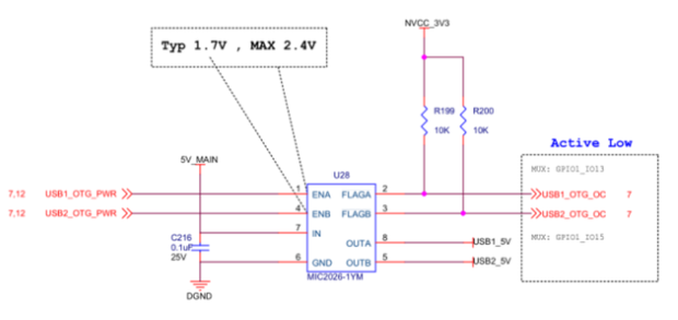 如何在i.MX8M平台上设计吉安usb2.0接口不带usb type-c